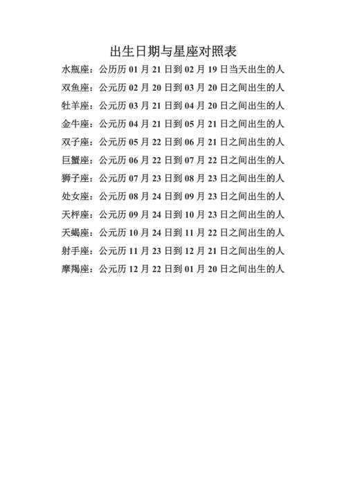 5月21号出生的星座命运 出生在5月21日什么星座
